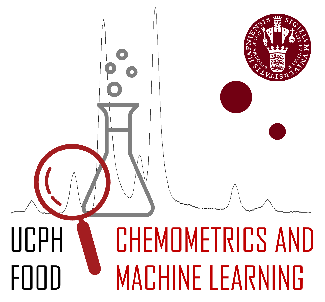 Department of Food Science - Chemometrics (University of Copenhagen)